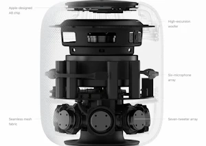 Breakdown of the hardware components within the Apple HomePod